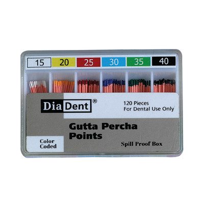 Gutta Percha Pts #15-40 Bulk (120) 